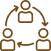 Transparent Collaboration